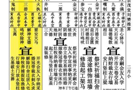 2023年10月1日国庆节当天老黄历显示宜忌事项具体有哪些？