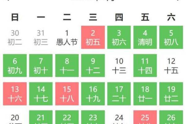 2025年万年历黄道吉日一览表，装修动工开业吉日选择指南