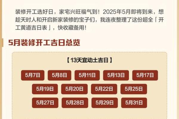 请问今年9月份适合装修动工的黄道吉日有哪些？