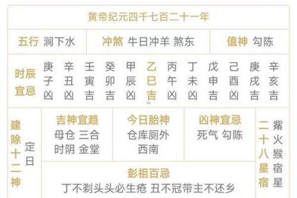 请问今年9月份适合装修动工的黄道吉日有哪些？