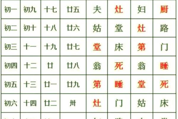 2024年农历八月结婚登记黄道吉日查询一览表