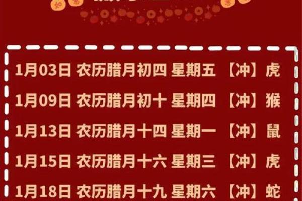 2025年搬家入宅吉日一览表，查看全年最佳黄道吉日选择