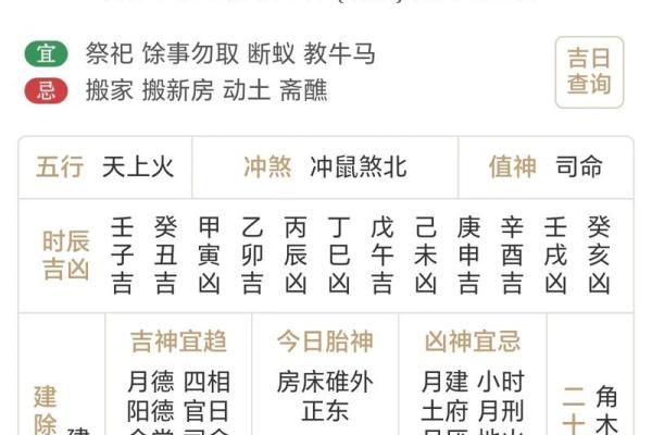 中华万年历黄历日历中如何查找结婚黄道吉日并避开忌讳事项？