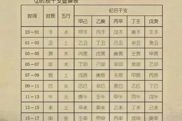 2024年剖腹产黄道吉日查询，如何根据生辰八字挑选宝宝吉祥出生日？
