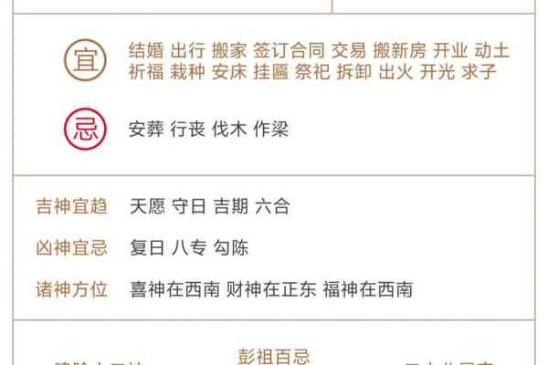 2024年剖腹产黄道吉日查询，如何根据生辰八字挑选宝宝吉祥出生日？