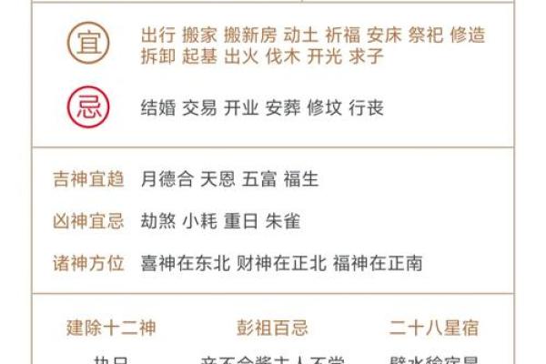挑选搬家吉日需要避开哪些凶煞和冲煞以及具体的查询方法步骤