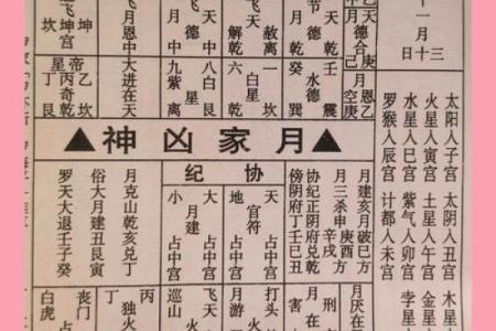 2025年万年历老黄历看吉日，如何选择搬家入宅的黄道吉日查询