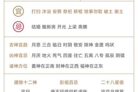黄历中移徒具体指的是搬家还是包括所有搬迁活动，如何正确理解？