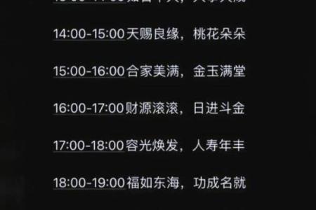 2024年最适合剪头发的黄道吉日有哪些？