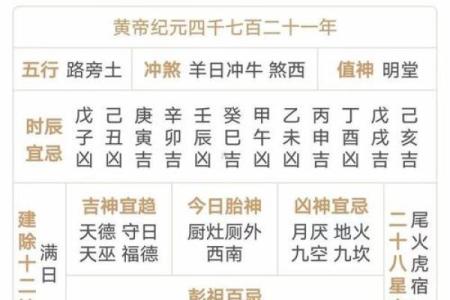 2025年黄历吉日查询，哪几天适合结婚嫁娶？
