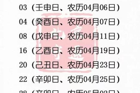 2025年7月开业大吉的黄道吉日查询哪几天最适合开业