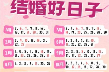 2024年最适合新公司开张的黄道吉日查询与选择方法