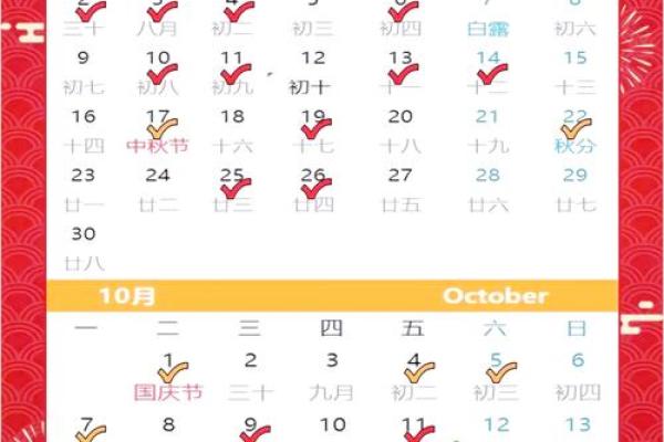 2024年下半年装修动工黄道吉日查询，哪几天最适合开工？