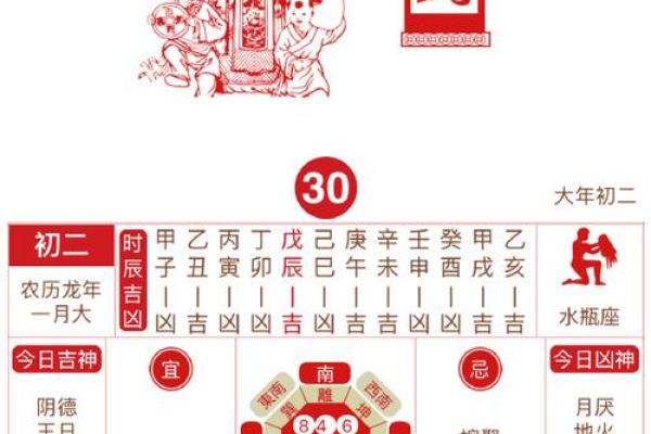 安大门吉日查询农历方法详解，包括注意事项和传统习俗指南