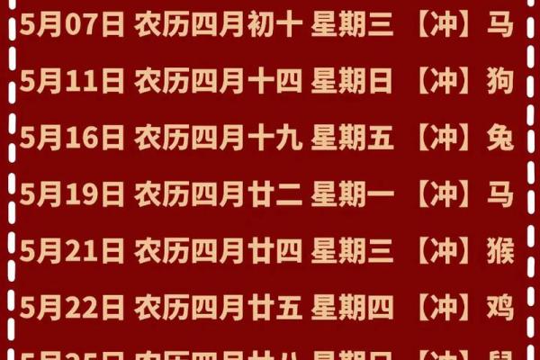 如何根据家人生肖挑选一个乔迁新居的大利日子？