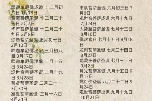 想选2025年9月结婚，请问这个月最好的黄道吉日是哪几天