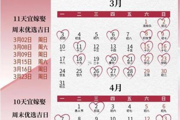 农历八月二十八结婚吉利吗？请问这天适合办婚礼吗，有什么讲究和注意事项？