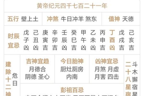 万年历查询表制作教程：包含公历农历转换及节假日标注方法