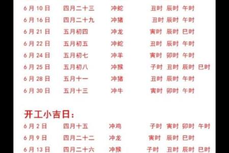 新房入住黄道吉日如何选择？需要避开哪些生肖和冲煞的日子