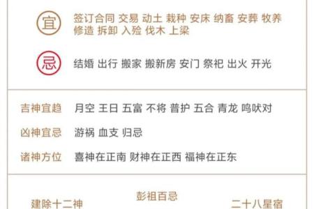 万年历老黄历今天宜忌事项详细解读，今日冲什么生肖需要注意？