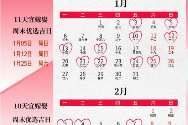 2025年结婚出行黄道吉日如何选择及注意事项