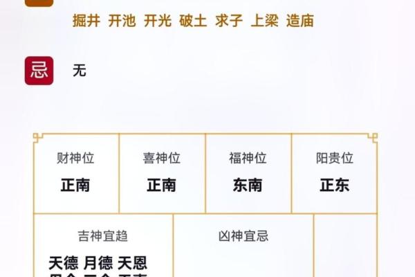 双方父母都认可的婚礼黄道吉日怎么选？要考虑生肖和农历禁忌吗