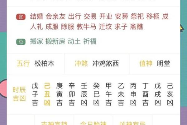 2023年下半年开业黄历推荐，求问哪天是开张营业的好日子？