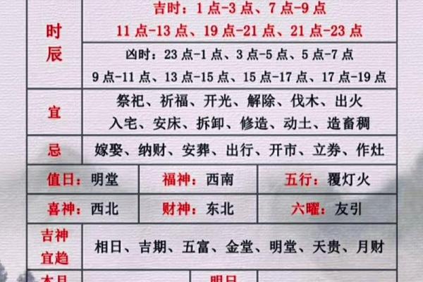 请问2024年5月适合搬家的黄道吉日有哪些具体日期和时辰推荐？