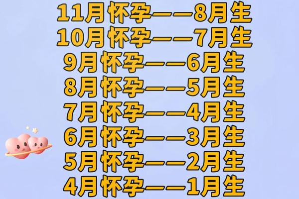 2024年剖腹产择日择时指南：如何根据八字选择宝宝最佳出生时辰