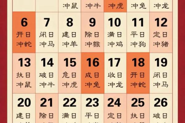 请问2025年农历八月安床好日子有哪些，需要具体日期和时辰