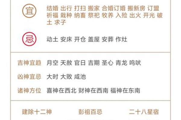 如何根据家人生辰八字选择入伙吉日？近期适合搬家的黄道吉日有哪些推荐？