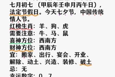 双方父母都认可的婚礼黄道吉日怎么选？要考虑生肖和农历禁忌吗