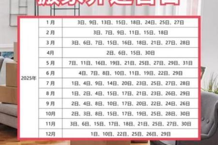 2025年属龙的人搬家入宅吉日有哪些？具体查询方法指南