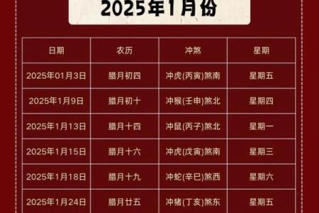 请问2024年5月适合搬家的黄道吉日有哪些具体日期和时辰推荐？