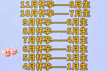 2024年剖腹产择日择时指南：如何根据八字选择宝宝最佳出生时辰