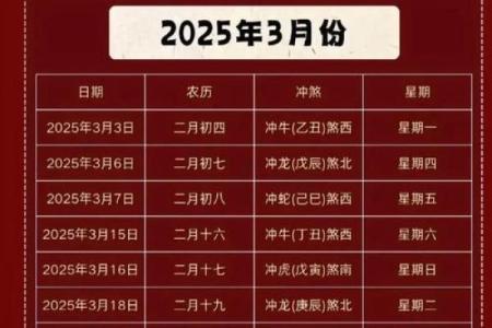 2025年搬家入宅黄历吉日大全，如何挑选最佳乔迁日期？