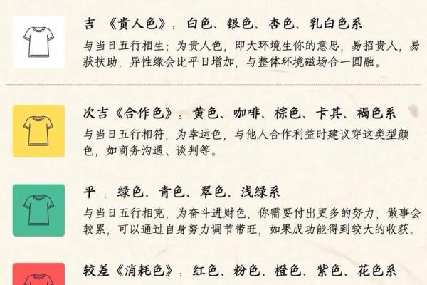 通书查询2024年动土吉日一览表，寻找最佳开工日期
