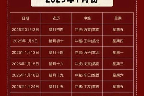2025年6月适合搬家的好日子有哪些？求推荐入宅吉日