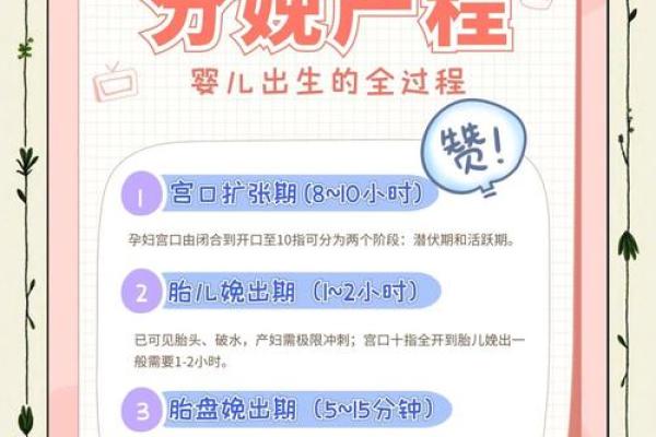 孕妇预产期临近想选个好日子剖腹产，请问大师推荐的生子吉日怎么计算？