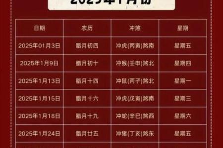 2025年6月适合搬家的好日子有哪些？求推荐入宅吉日