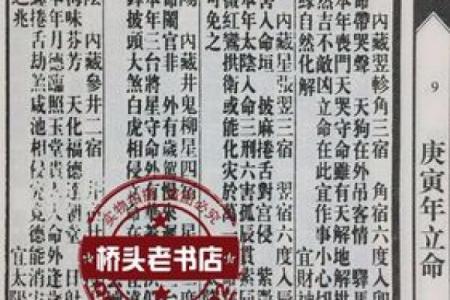 2024年装修开工吉日查询，风水大师推荐的老黄历择日指南