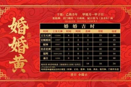 如何根据新人生辰八字挑选最适合的结婚吉日避免冲煞？
