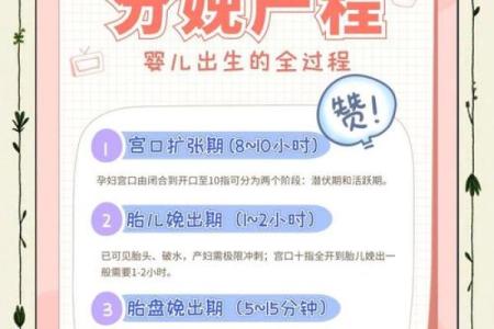 孕妇预产期临近想选个好日子剖腹产，请问大师推荐的生子吉日怎么计算？