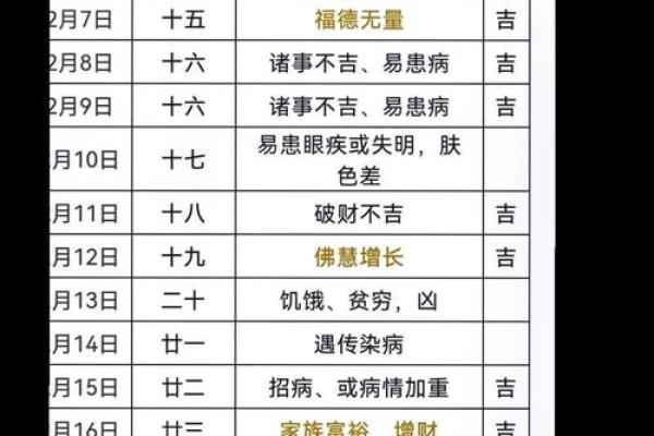 2025年10月适合结婚的黄道吉日一览表及挑选注意事项