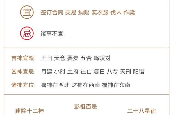 今天提车是不是黄道吉日？查看老黄历今日宜忌与提车注意事项