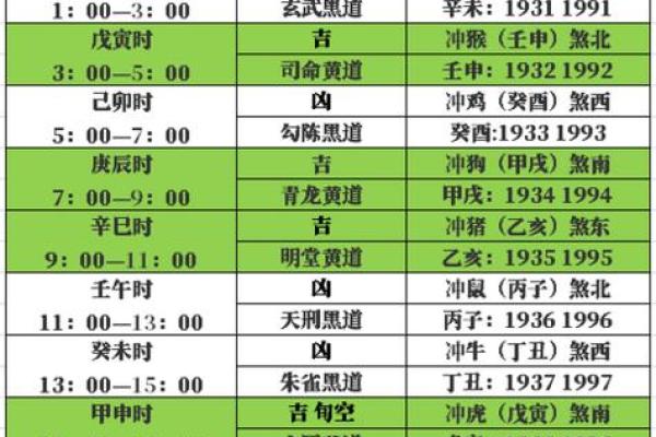 9月出门打工求财黄道吉日查询，哪天出发最吉利能赚到钱？