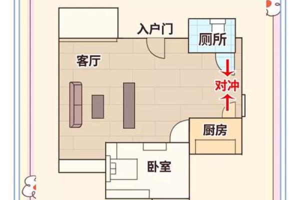 新房入住择吉日需要注意哪些风水禁忌和生肖冲煞事项？