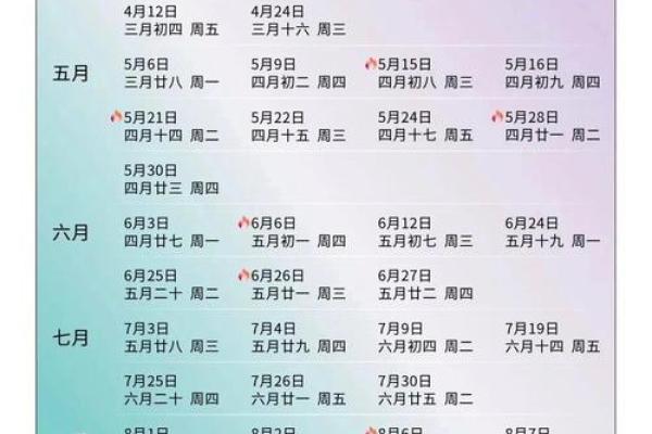 结婚领证如何挑选黄道吉日，2024年最适合嫁娶的好日子有哪些？