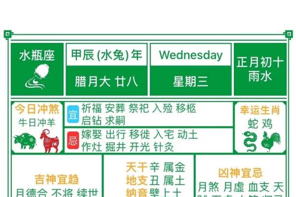 2024年下半年装修黄道吉日查询，万年历老黄历看哪天开工最吉利