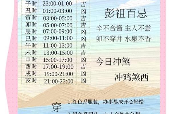 查看今日黄历宜忌，想知道今天适合开工开业或者出行吗